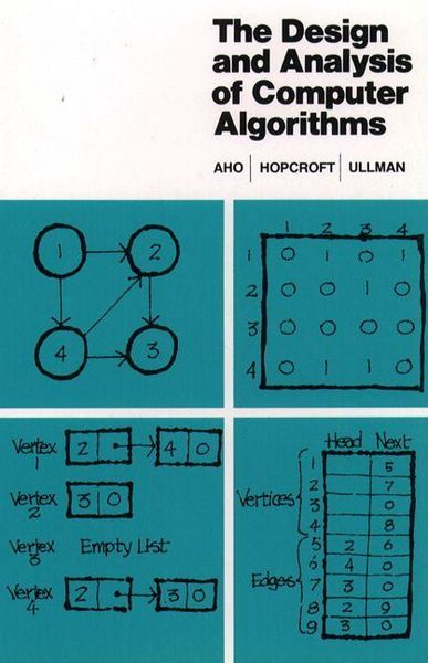 Produktbild: Design and Analysis of Computer Algorithms, The