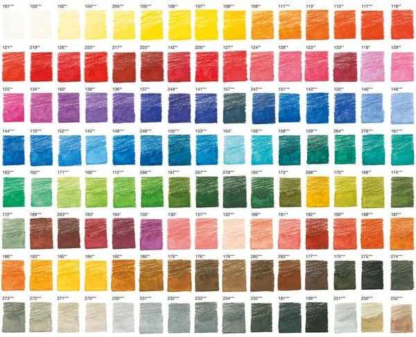 Produktbild: Faber-Castell Aquarellstifte Albrecht D&uuml;rer, 120er Set Metalletui