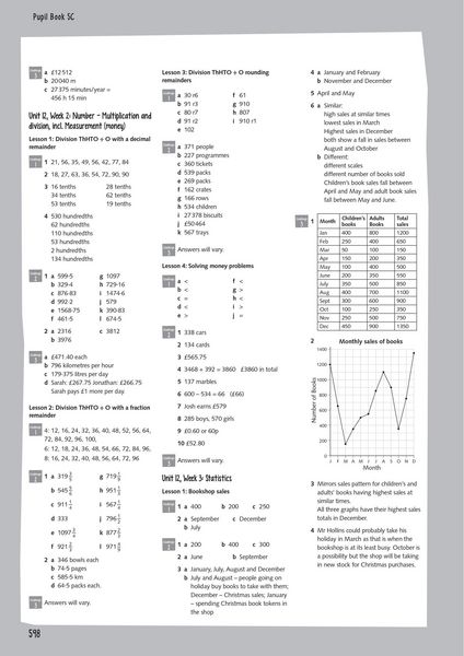 Produktbild: Busy Ant Maths -- Teacher's Guide 5