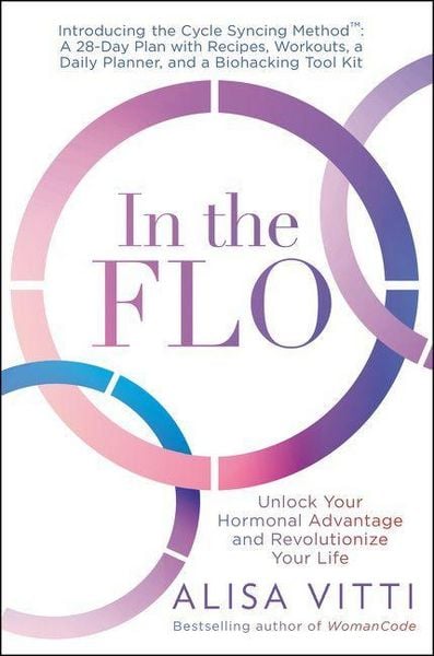 Produktbild: In the Flo