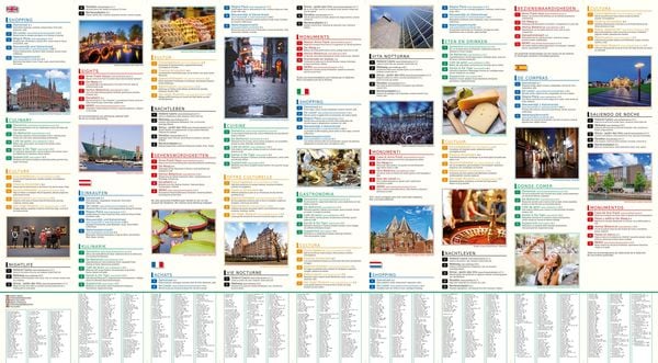 Produktbild: freytag & berndt Innenstadtplan Amsterdam 1:10.000