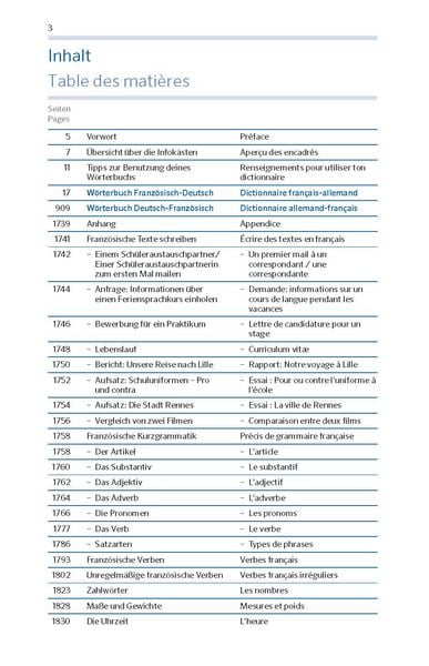 Produktbild: PONS Das gro&szlig;e Schulw&ouml;rterbuch Franz&ouml;sisch