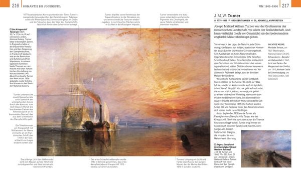 Produktbild: Kunst - eine visuelle Zeitreise