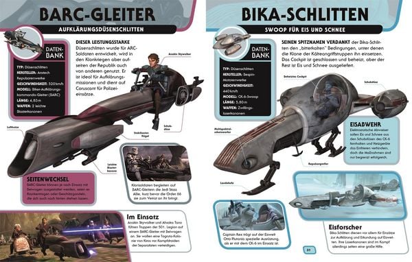 Star Wars™ Lexikon der Raumschiffe und Fahrzeuge