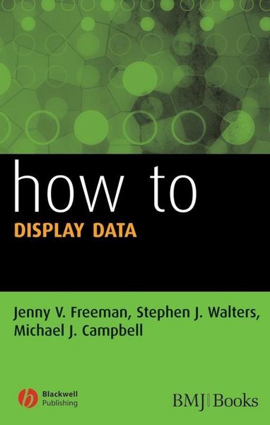 Produktbild: How to Display Data