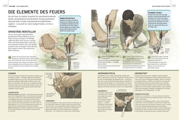 Produktbild: Survival-Guide