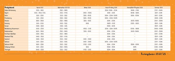 Produktbild: Der Kita-Tischkalender 2027/28
