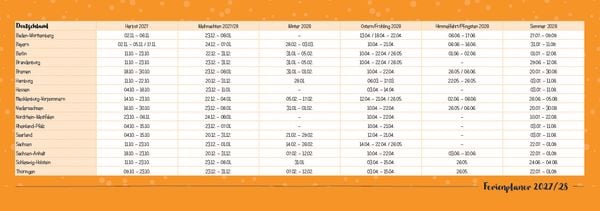 Produktbild: Der Kita-Tischkalender 2027/28