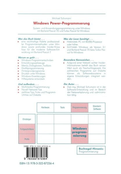 Produktbild: Windows Power-Programmierung