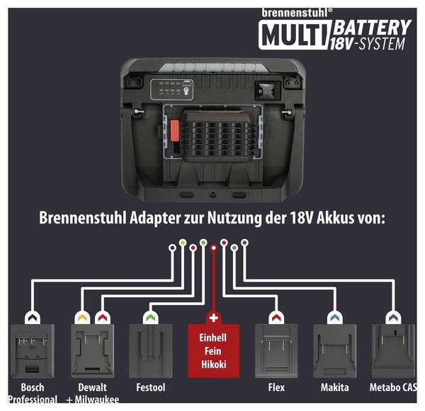Produktbild: Brennenstuhl Multi Battery 3000 MA Akku-Baustrahler 27 W 3150 lm Tageslichtwei&szlig; 1173700007