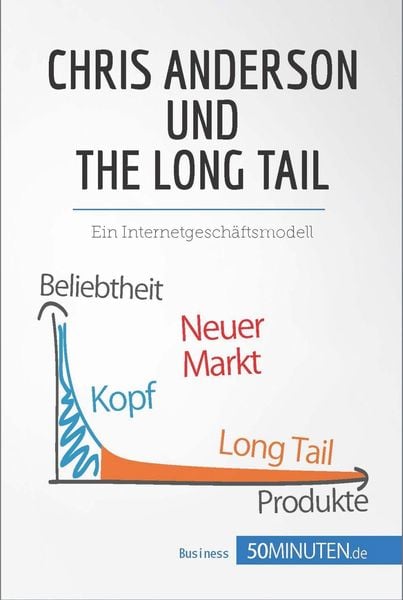 Produktbild: Chris Anderson und The Long Tail