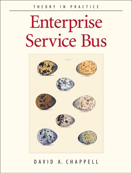 Produktbild: Enterprise Service Bus