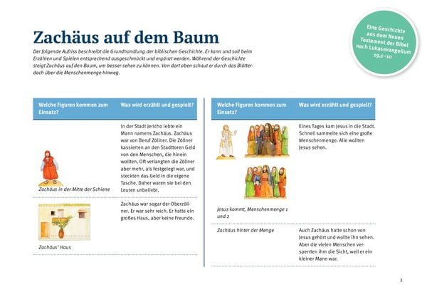 Produktbild: Zach&auml;us auf dem Baum. Erz&auml;hlschienen-Figurenset