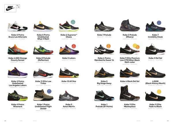 Produktbild: 1000 Deadstock Sneakers