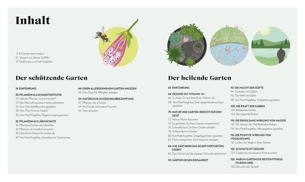 Produktbild: Mein Wohlf&uuml;hlgarten