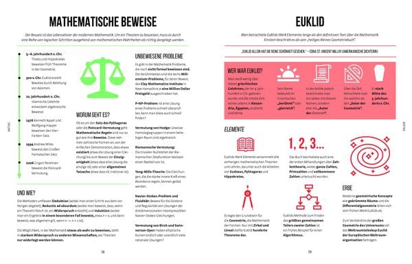 Produktbild: Auf Einen Blick &ndash; Mathematik