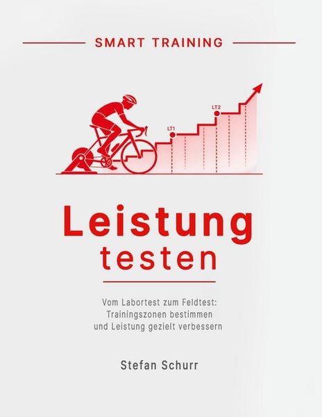 Produktbild: Leistung testen