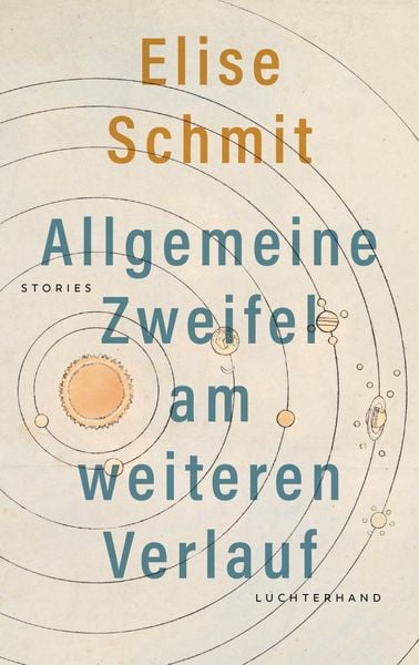 Produktbild: Allgemeine Zweifel am weiteren Verlauf