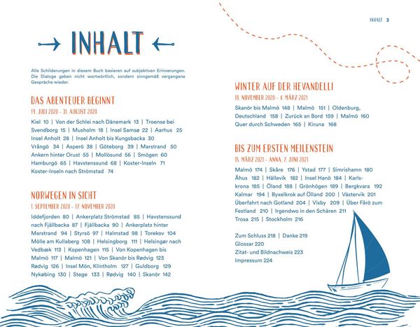 Produktbild: Zwei M&auml;dels, ein Boot, kein Plan