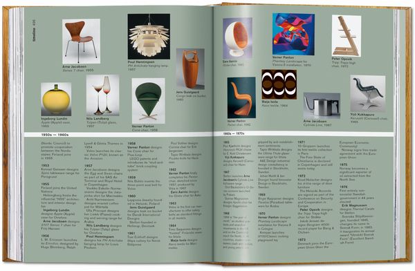Skandinavisches Design. 40th Ed.