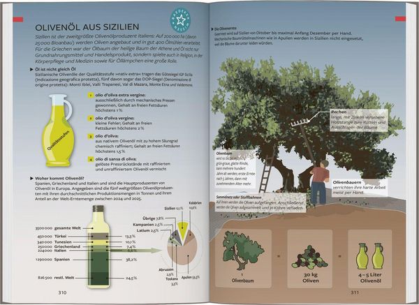 Produktbild: Baedeker Reisef&uuml;hrer Sizilien