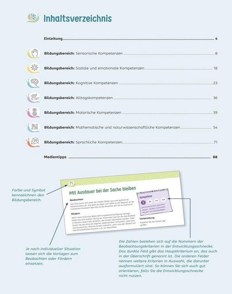 Produktbild: &Uuml;bungsmaterial f&uuml;r Vorschulkinder