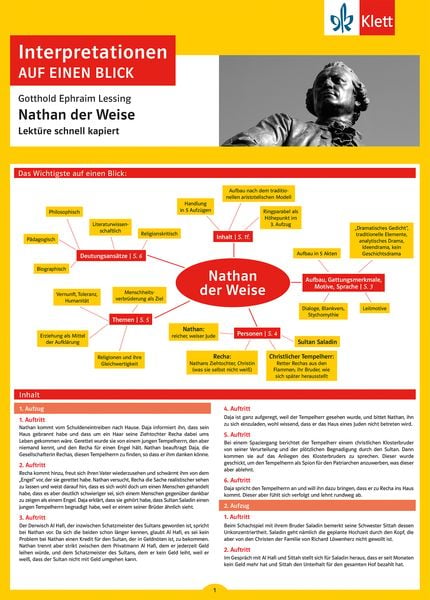 Produktbild: Klett Interpretationen auf einen Blick Gotthold Ephraim Lessing, Nathan der Weise