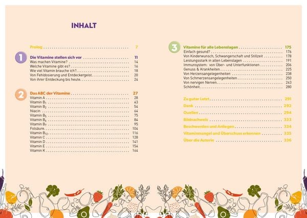 Produktbild: Das ABC der Vitamine
