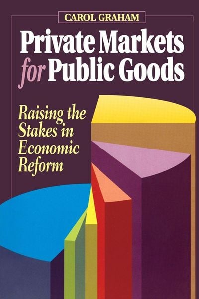 Produktbild: Private Markets for Public Goods