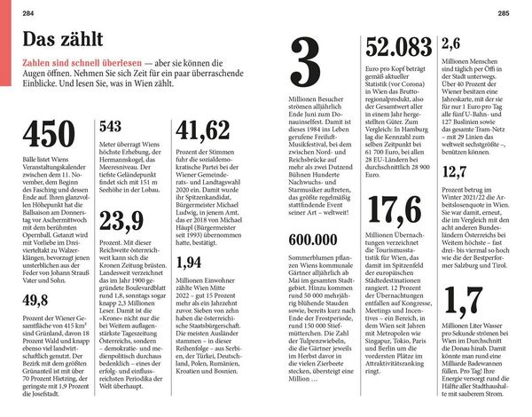 Produktbild: DUMONT Reise-Taschenbuch Reisef&uuml;hrer Wien