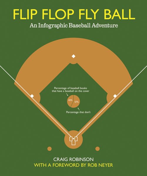 Produktbild: Flip Flop Fly Ball