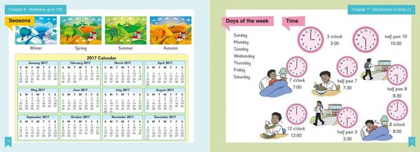 Produktbild: Shanghai Maths - The Shanghai Maths Project Year 1 Learning