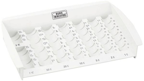 Produktbild: Burg W&auml;chter 24680 Z&auml;hlbrett (B x H x T) 249 x 146 x 50mm Grau