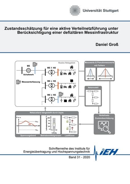 Produktbild: Zustandssch&auml;tzung f&uuml;r eine aktive Verteilnetzf&uuml;hrung unter Ber&uuml;cksichtigung einer defizit&auml;ren Messinfrastruktur