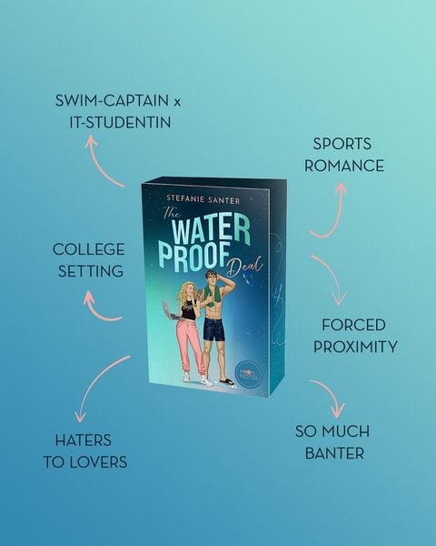 Produktbild: Terms of Attraction 2. The Waterproof Deal