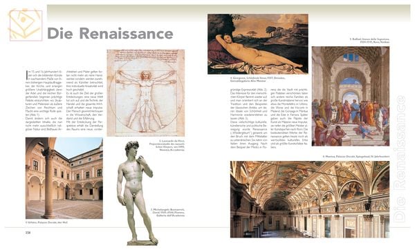 Produktbild: Kunst verstehen I Alles &uuml;ber Epochen, Stile, Bildsprache, Aufbau und mehr