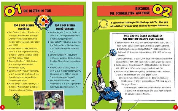 Produktbild: 100 Dinge, die du als Fu&szlig;ball-Fan wissen musst