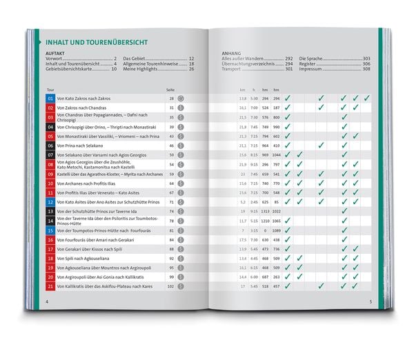 Produktbild: KOMPASS Wanderführer Kreta mit Weitwanderweg E4, 75 Touren mit Extra-Tourenkarte