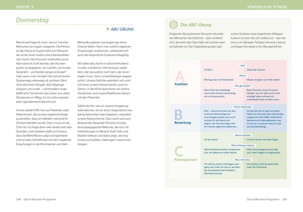 Produktbild: Das Anti-Angst-Buch