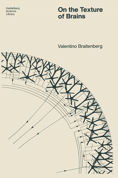 Produktbild: On the Texture of Brains