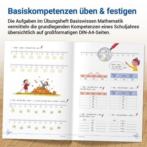 Produktbild: Das &Uuml;bungsheft Basiswissen Mathematik 2