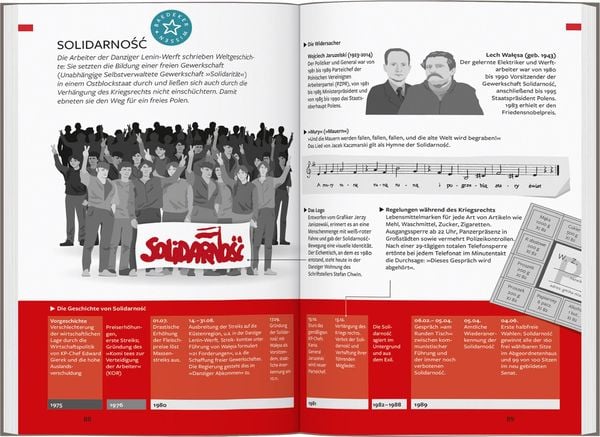 Produktbild: Baedeker Reiseführer Polen