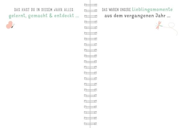 Produktbild: Wei&szlig;t du eigentlich, wie lieb ich dich hab?