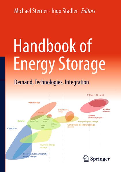 Produktbild: Handbook of Energy Storage