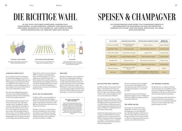 Produktbild: Champagner