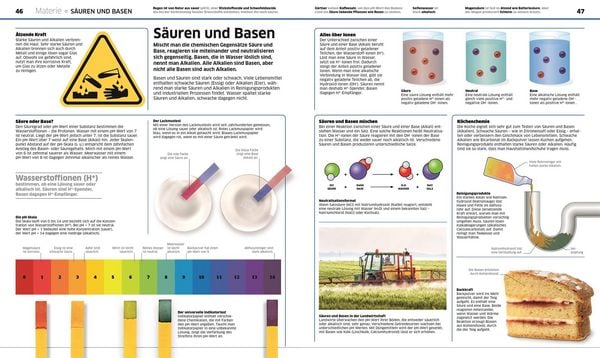 Produktbild: DK Wissen. Natur & Technik
