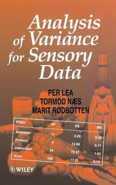 Produktbild: Analysis of Variance for Sensory Data