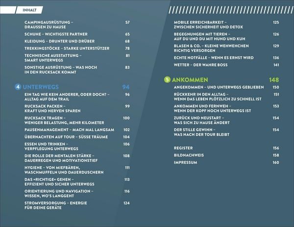 Produktbild: Wissen Kompakt Outdoor Fernwandern