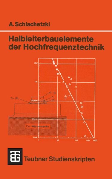 Produktbild: Halbleiterbauelemente der Hochfrequenztechnik
