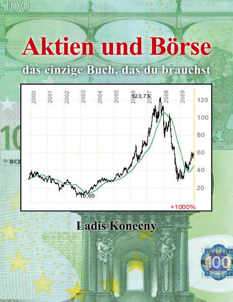 Produktbild: Aktien und B&ouml;rse